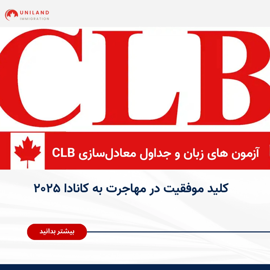 اهمیت زبان