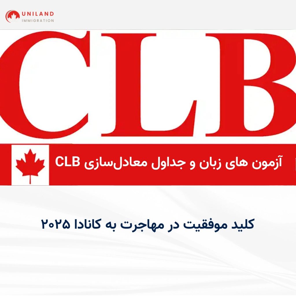 اهمیت زبان