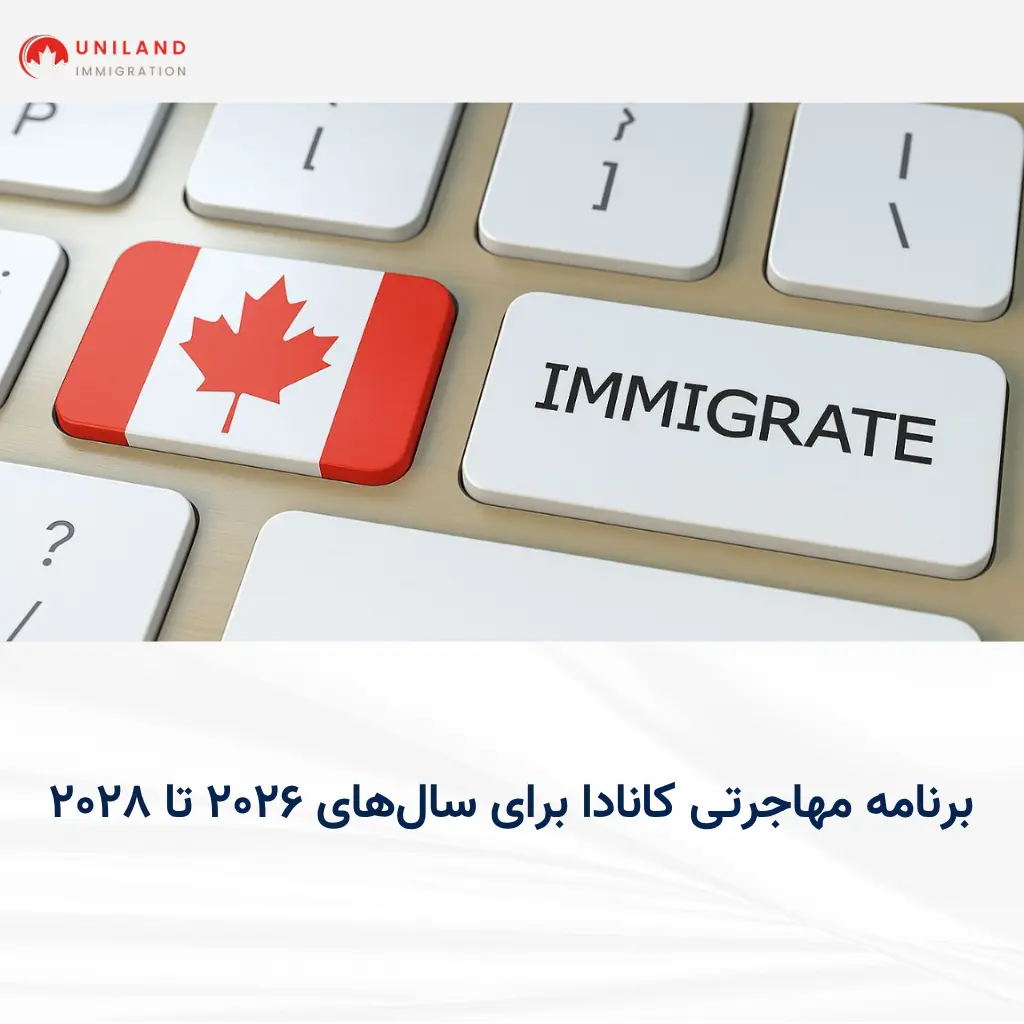 «نمایی از کلید ایمیگریت و پرچم کانادا روی کیبورد؛ معرفی برنامه مهاجرتی کانادا برای سال‌های ۲۰۲۶ تا ۲۰۲۸»
