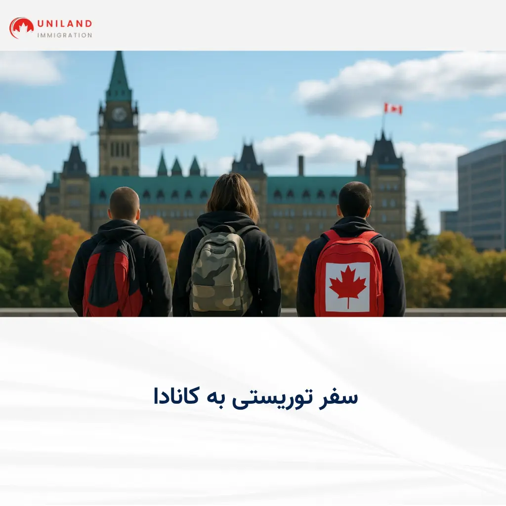 سه گردشگر با کوله‌پشتی در مقابل ساختمان پارلمان کانادا در اتاوا؛ تصویر مرتبط با سفر توریستی به کانادا