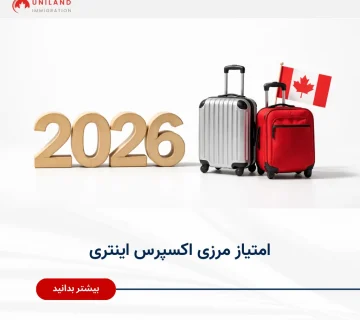 بررسی امتیاز مرزی اکسپرس اینتری در سال ۲۰۲۶؛ تصویر مفهومی مهاجرت به کانادا و حداقل امتیاز لازم برای دریافت دعوت‌نامه
