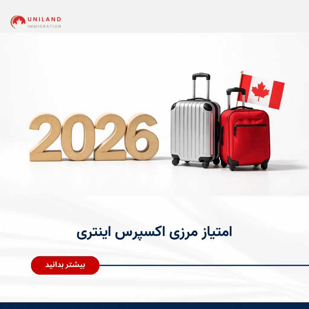 بررسی امتیاز مرزی اکسپرس اینتری در سال ۲۰۲۶؛ تصویر مفهومی مهاجرت به کانادا و حداقل امتیاز لازم برای دریافت دعوت‌نامه