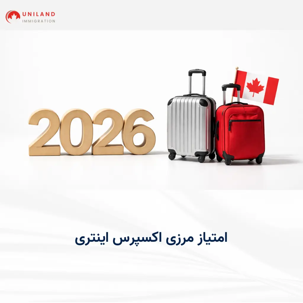 نمایش سال ۲۰۲۶ و چمدانهای مهاجرت به کانادا با تمرکز بر امتیاز مرزی اکسپرس اینتری و شرایط حداقلی قبولی در سیستم اکسپرس اینتری