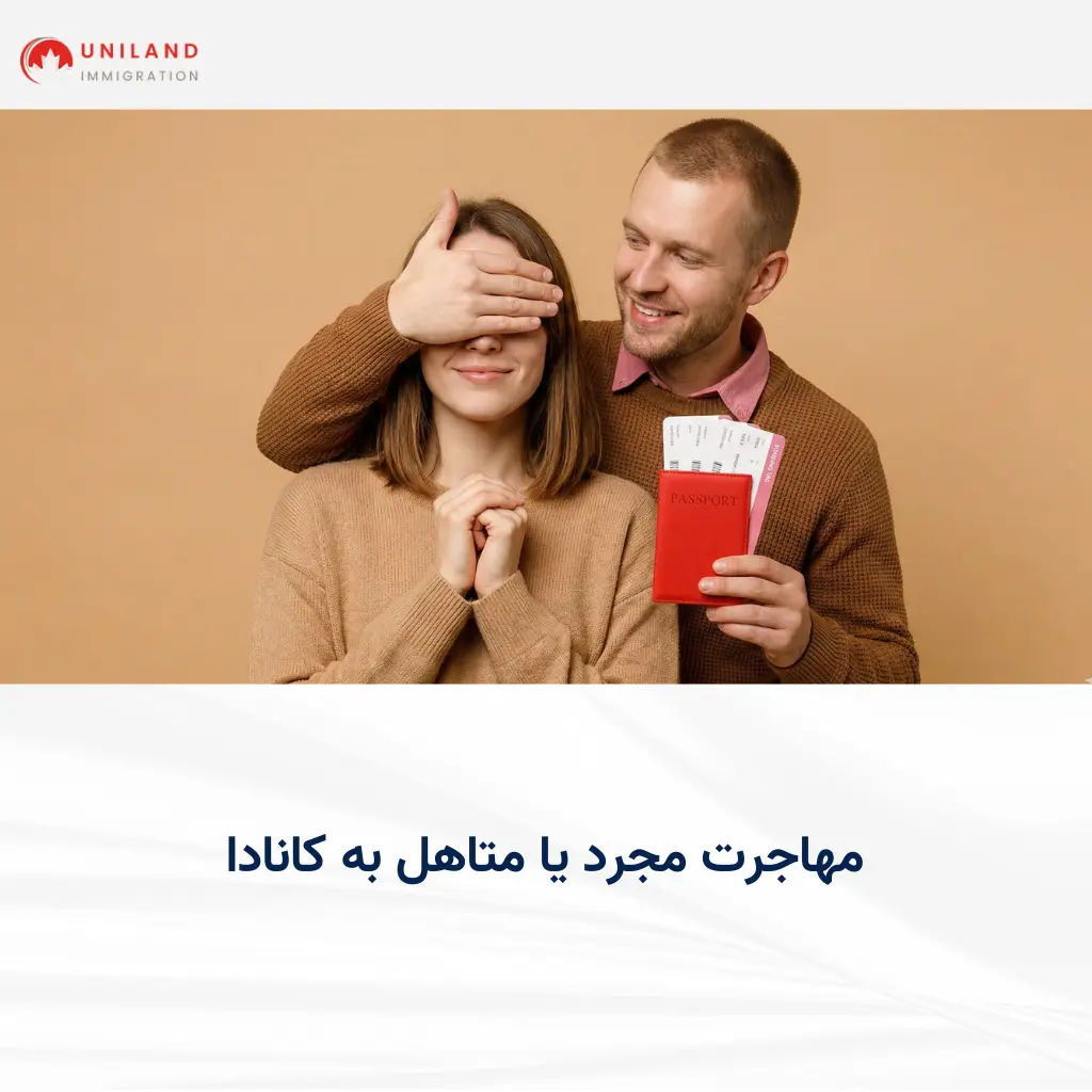 alt: «نمایی از تصمیمگیری زوج برای مهاجرت؛ مقایسه مزایا و شرایط مهاجرت مجرد یا متاهل به کانادا»