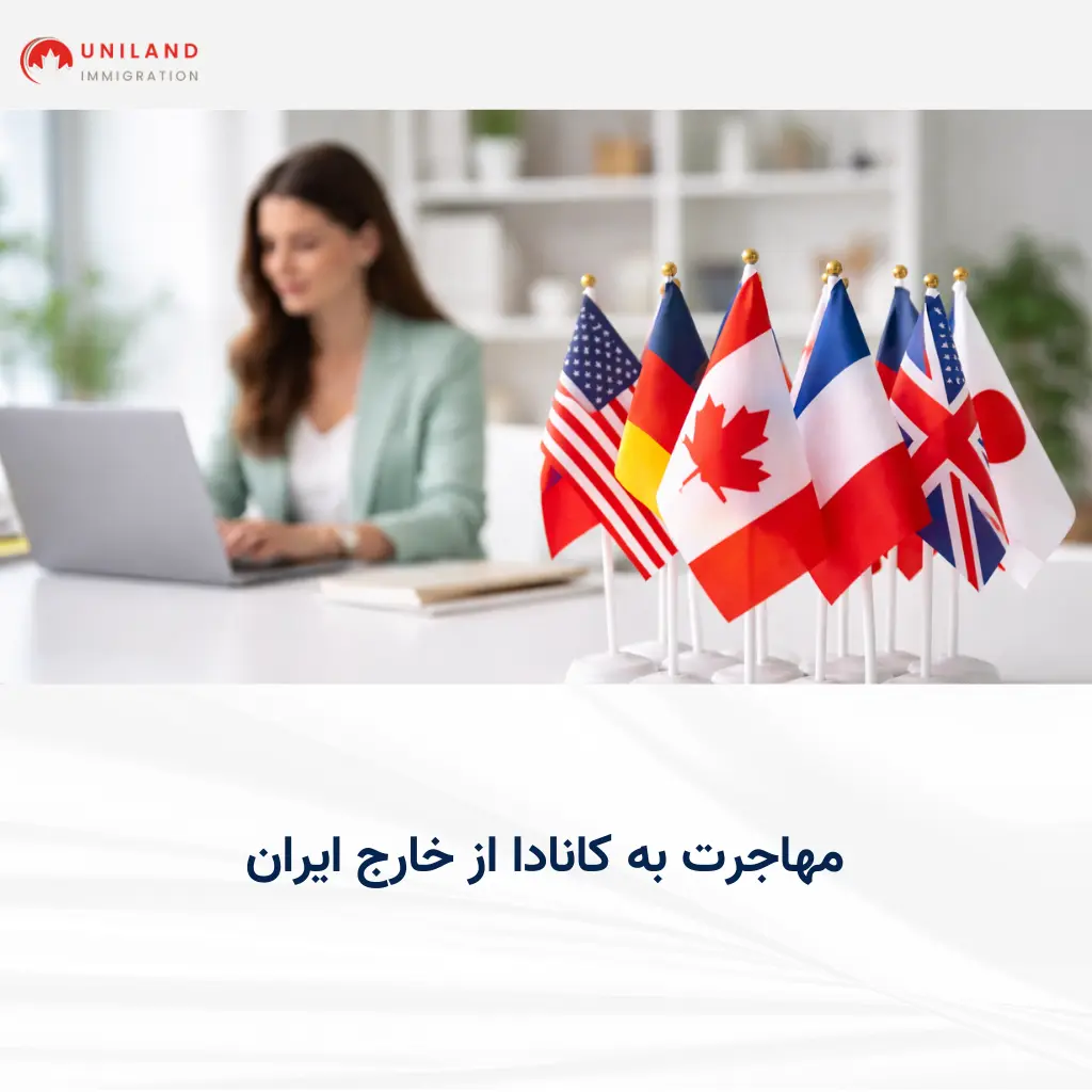 alt: «کارشناس در حال بررسی اطلاعات مهاجرتی در کنار پرچم‌های کشورها؛ تصویر مرتبط با مهاجرت به کانادا از خارج ایران و بررسی مسیرهای بین‌المللی»