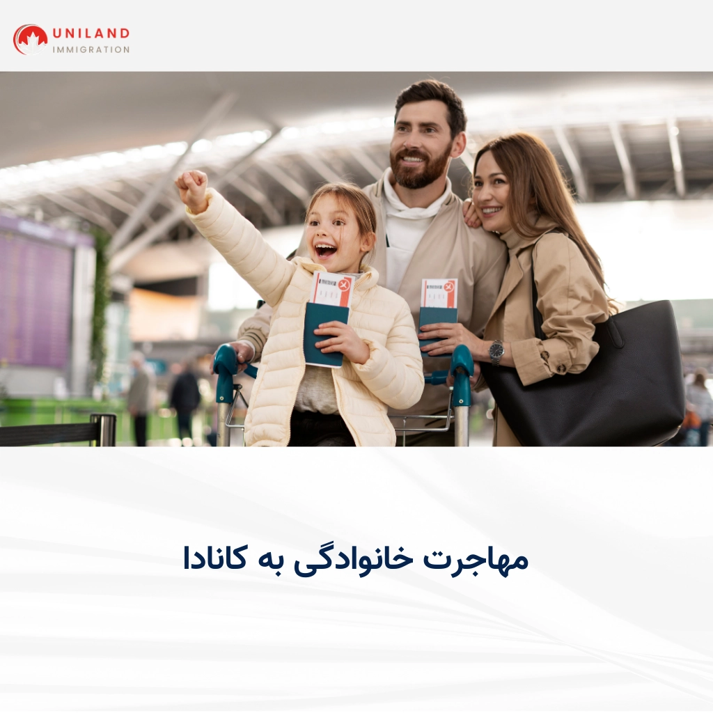 تصویر خانواده مهاجر در مسیر مهاجرت خانوادگی به کانادا و شروع زندگی جدید در کانادا