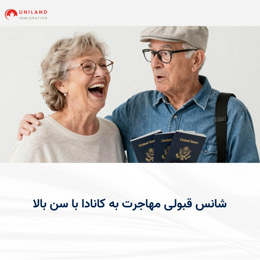 نمونهای از متقاضیان با سن بالا و بررسی شانس قبولی مهاجرت به کانادا در برنامههای مهاجرتی مختلف