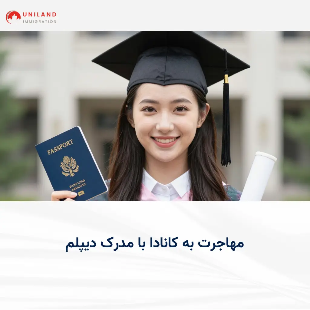 alt="مهاجرت به کانادا با مدرک دیپلم و بررسی مسیرهای تحصیلی و کاری برای دریافت اقامت"