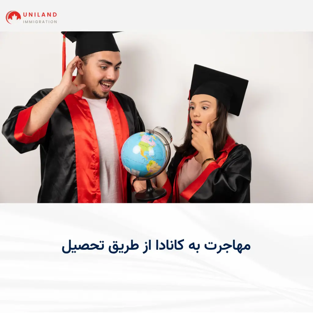 alt="شرایط مهاجرت به کانادا از طریق تحصیل برای دانشجویان بینالمللی"