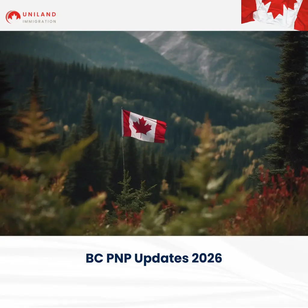BC PNP Updates 2026 promotional banner by Uniland Immigration with Canadian flag and learn more button