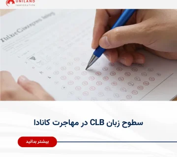 Alt="سطوح زبان CLB در مهاجرت کانادا و نقش نمره زبان در برنامه‌های مهاجرتی کانادا"