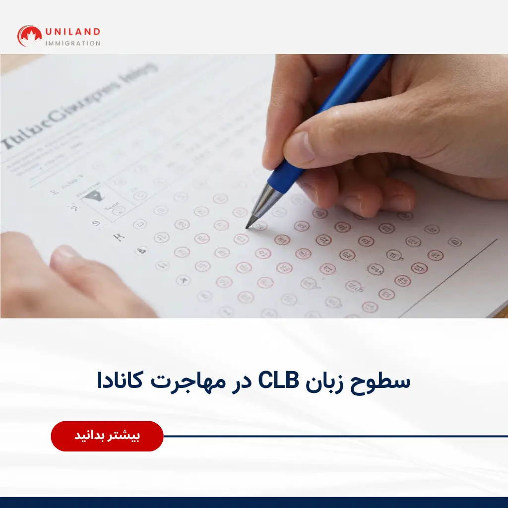 Alt="سطوح زبان CLB در مهاجرت کانادا و نقش نمره زبان در برنامههای مهاجرتی کانادا"
