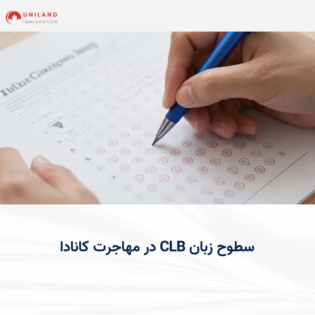alt="راهنمای سطوح زبان CLB در مهاجرت کانادا و معادلسازی نمرات آیلتس و سلپیپ"