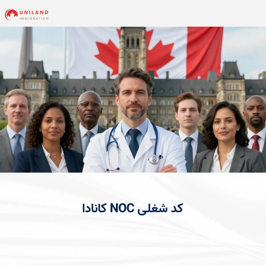 alt="راهنمای کد شغلی NOC کانادا برای بررسی سابقه کار، مشاغل واجد شرایط و برنامه‌های مهاجرتی"