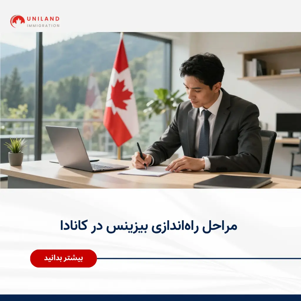 Alt="مراحل راهاندازی بیزینس در کانادا از ثبت شرکت تا شروع فعالیت تجاری"