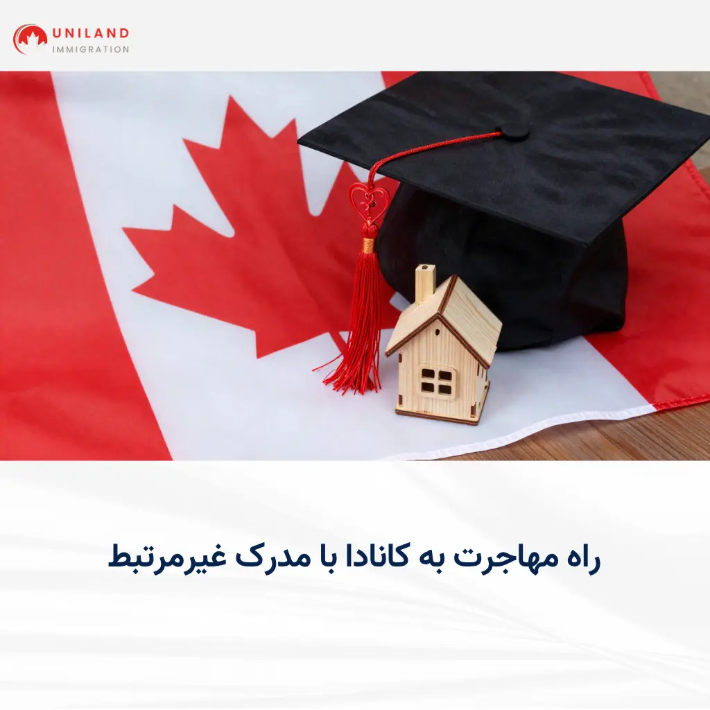 alt="راهنمای راه مهاجرت به کانادا با مدرک غیرمرتبط و انتخاب بهترین روش مهاجرت بر اساس سابقه کاری"