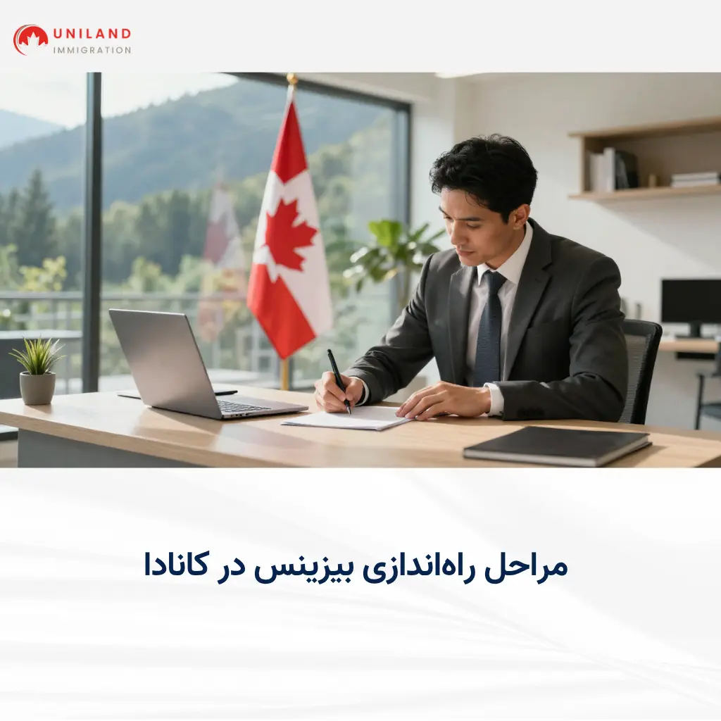alt="راهنمای مراحل راهاندازی بیزینس در کانادا برای کارآفرینان و سرمایهگذاران خارجی"