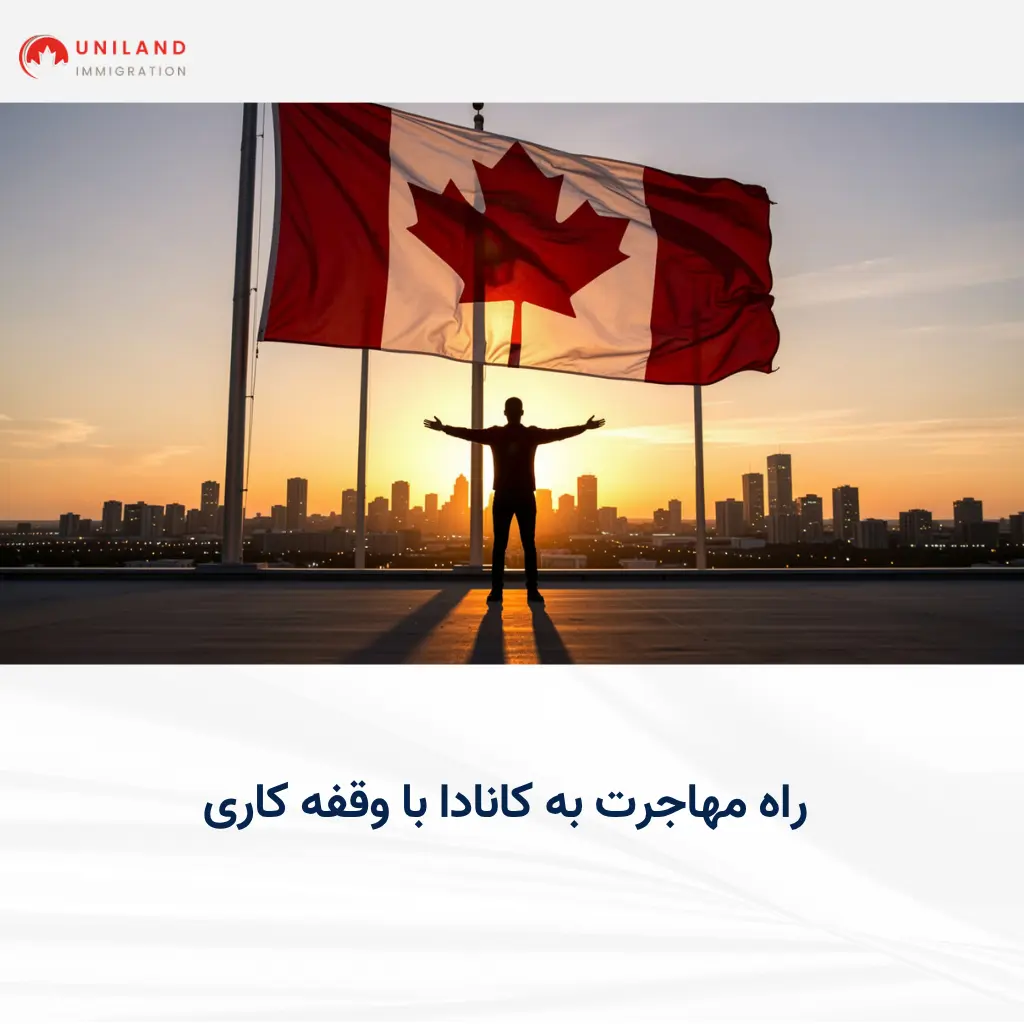 alt="شرایط مهاجرت به کانادا با وقفه کاری و سابقه شغلی ناپیوسته"